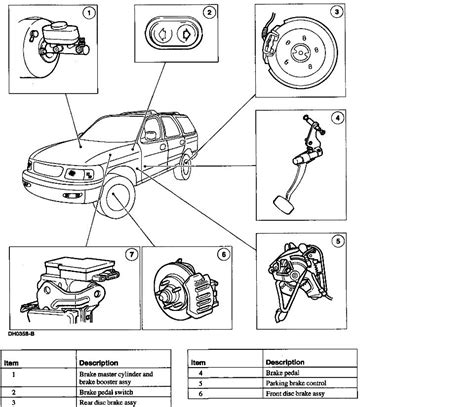 ford expedition brake line size